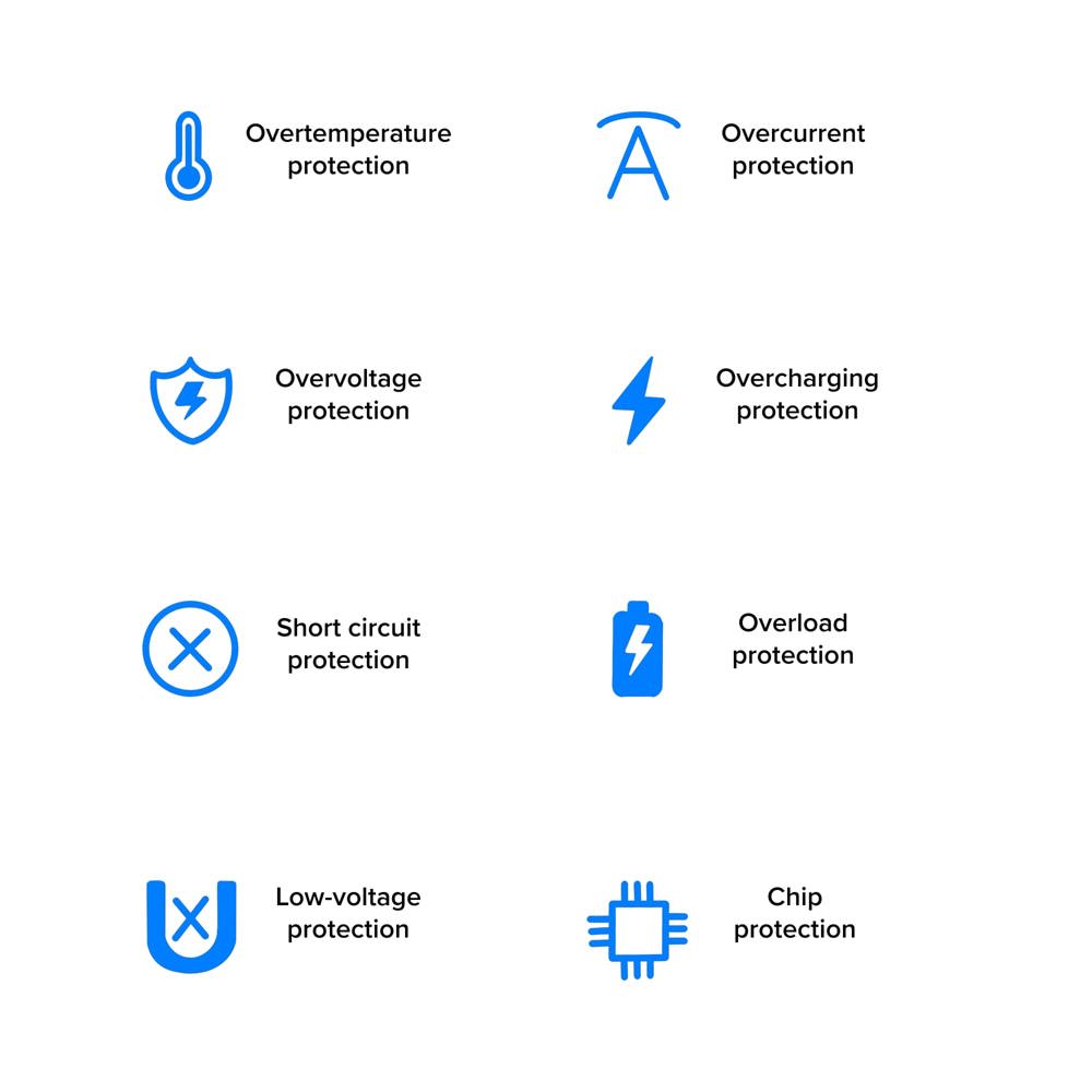  PowerPro Reiseadapter aus recyceltem Kunststoff